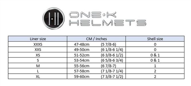 Hovedbilde OneK Liner Oval