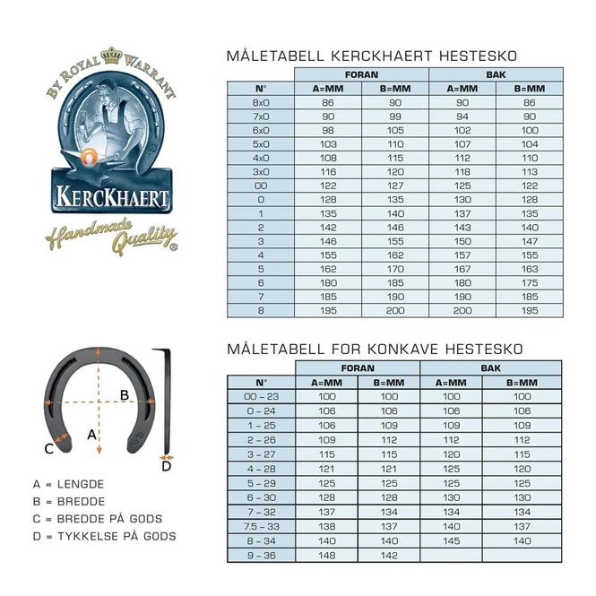 Hovedbilde Kerckhaert ST Special Bak 4 hull- 2 pakk
